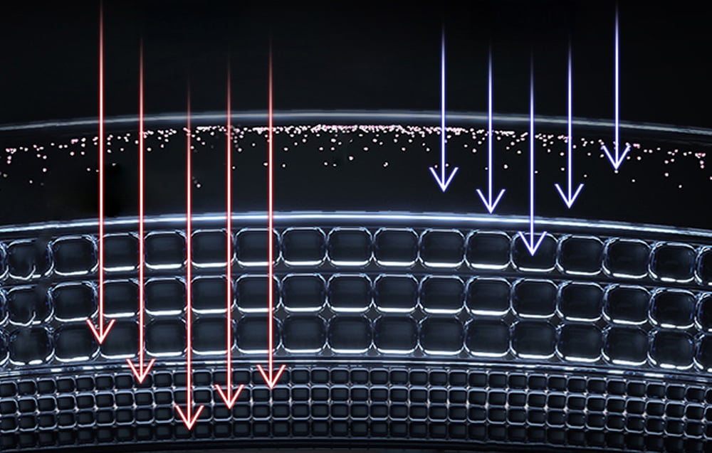 Effet du masseur sur les cellules de la peau du visage