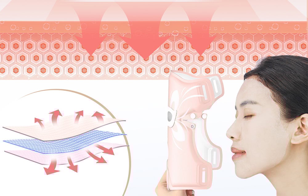 Infographie montrant le fonctionnement du masque avec un diagramme de flux d'air