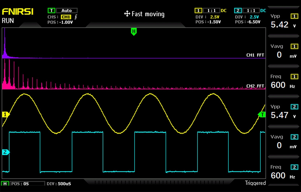 Zrzut ekranu z oscyloskopu pokazujący wykresy sygnałów sinusoidalnych i prostokątnych z analizą FFT.