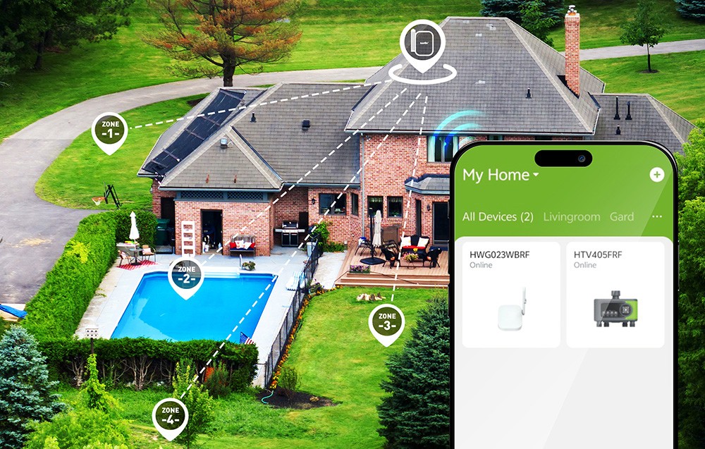 Jardin vu du ciel, divisé en 4 zones. À droite, un smartphone.